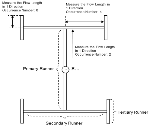 clamp tonnage